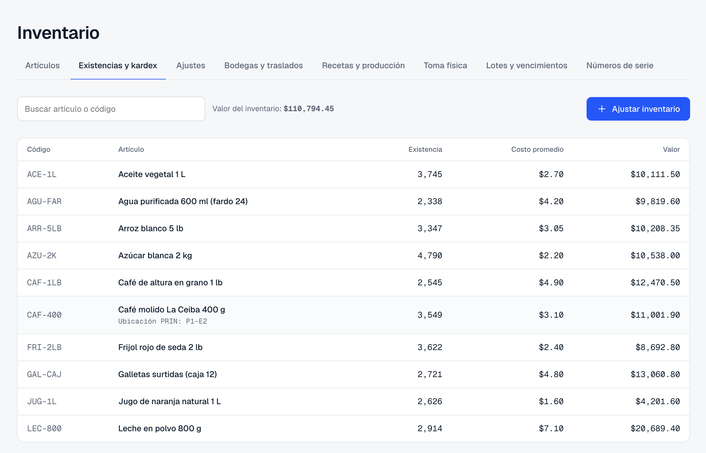 Existencias por artículo en Titan ERP